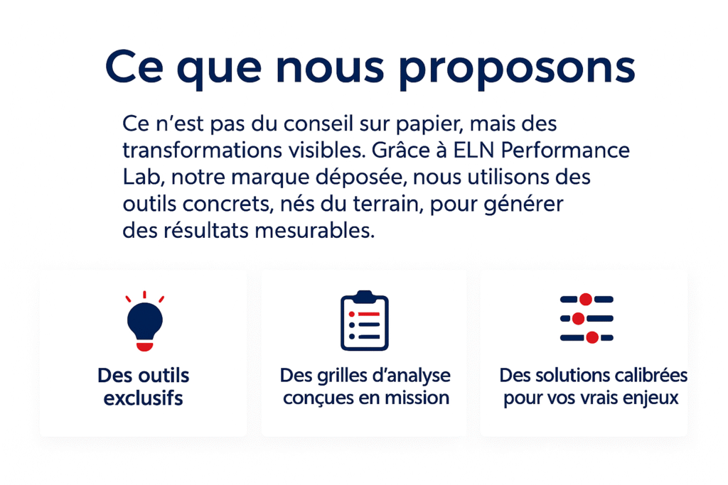 Présentation des éléments différenciateurs d’ELN Consulting : outils exclusifs, grilles d’analyse de terrain, et solutions adaptées aux enjeux réels des entreprises.